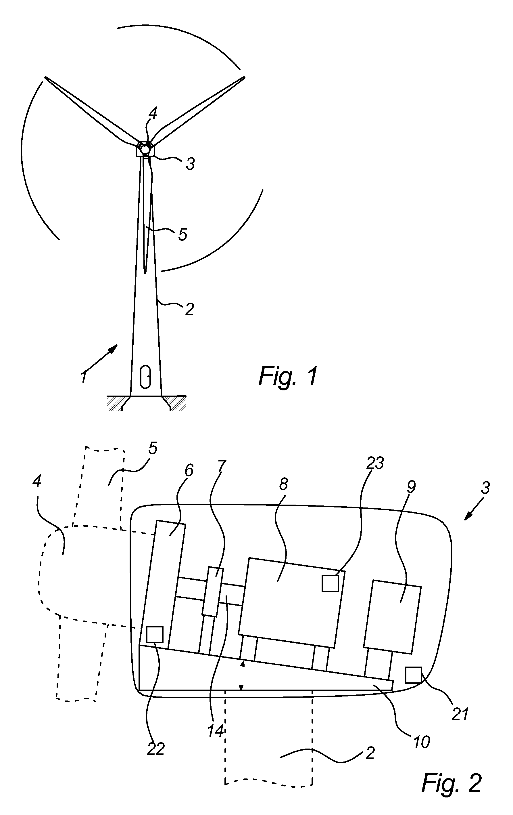 Method And System Of Performing A Functional Test Of At Least One Embedded Sub-Element Of A Wind Turbine