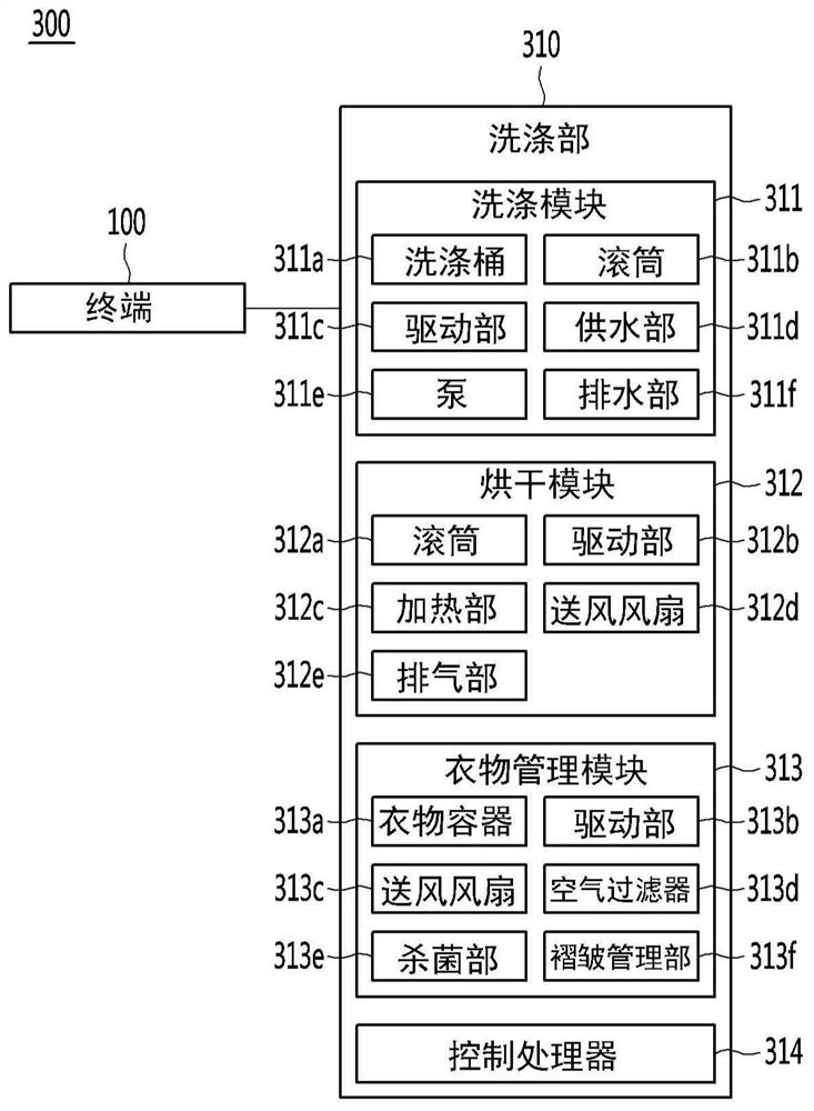 Artificial intelligence device and method for operating same