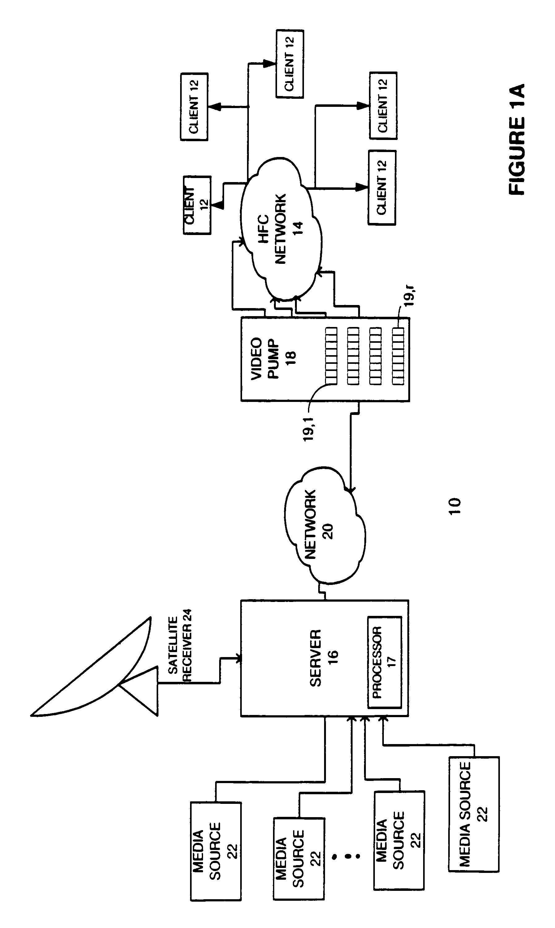 System and method for providing trick modes