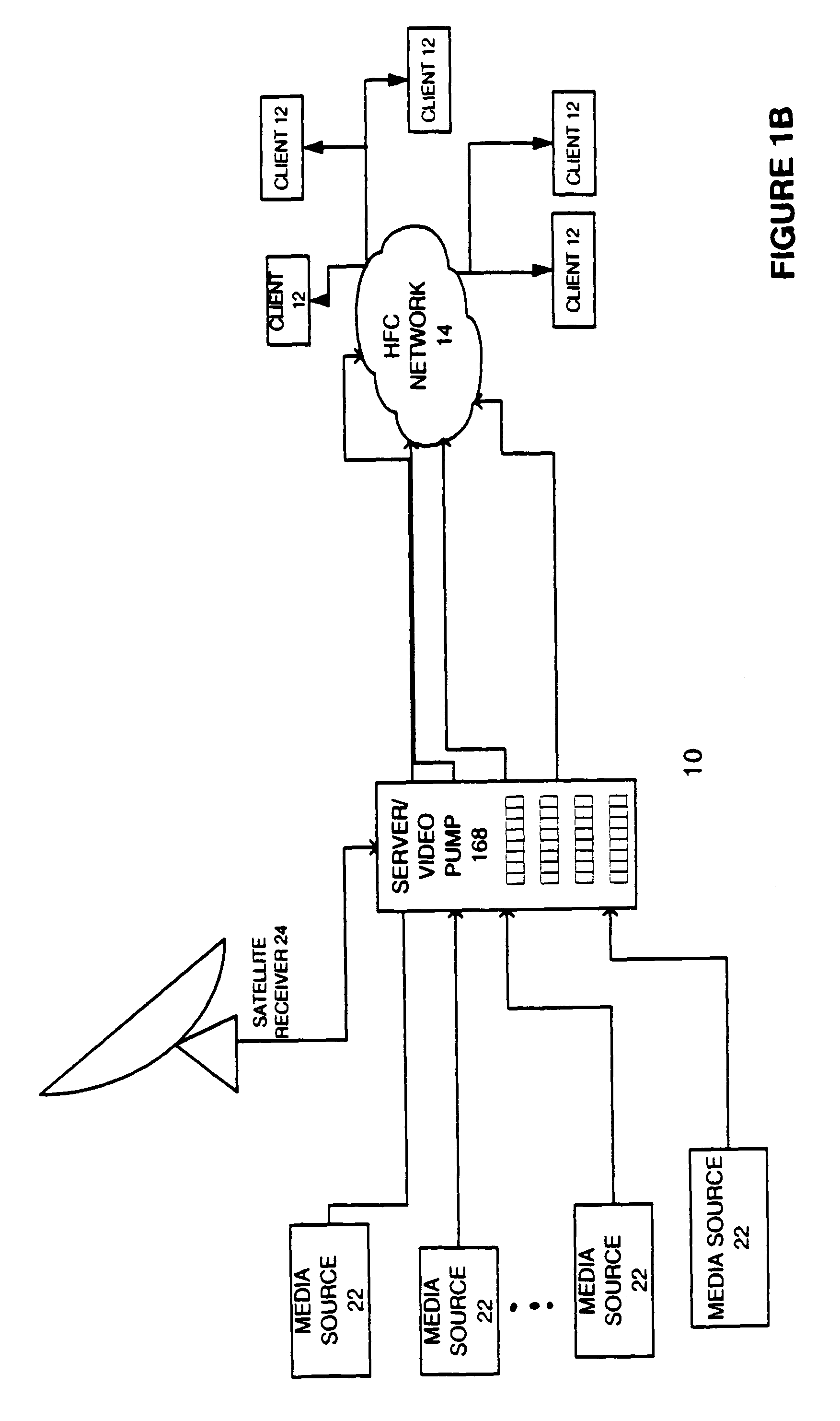 System and method for providing trick modes