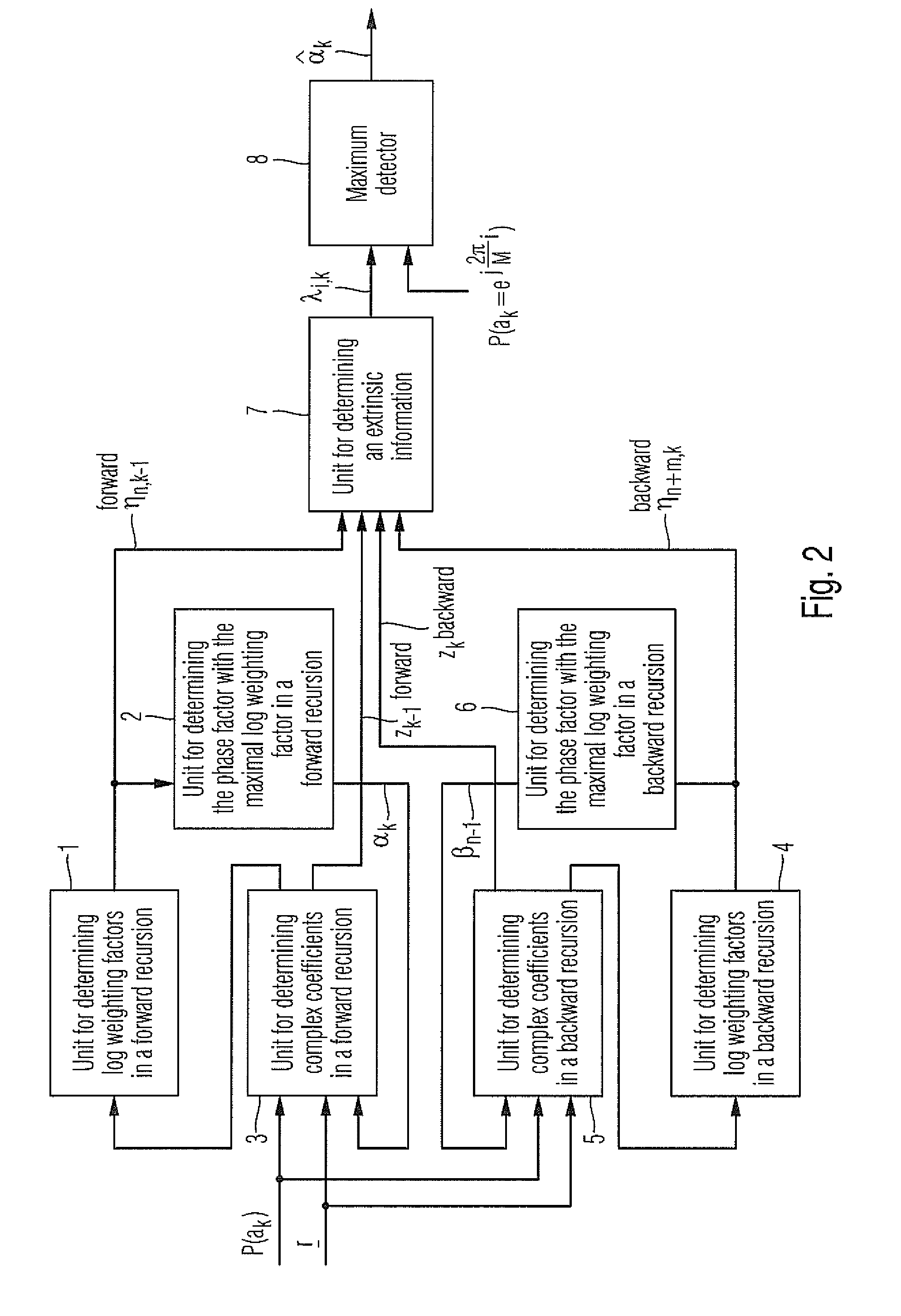 Method and a device for determining an extrinsic information
