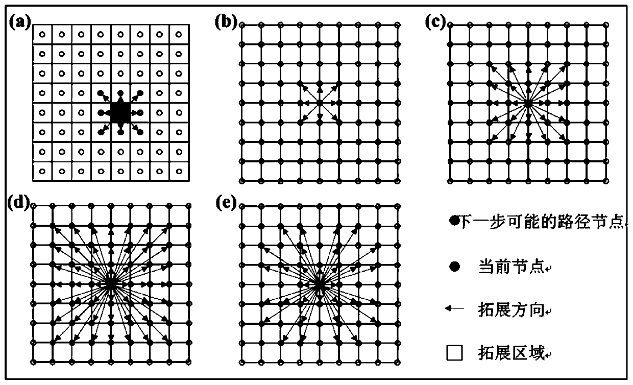 Microseismic/acoustic emission source localization method in complex structure with empty space
