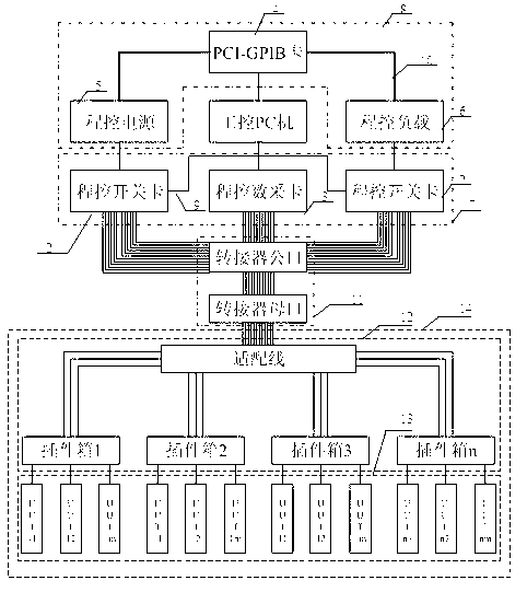 Dynamic ageing monitoring system and method for switch mode power supply of locomotive
