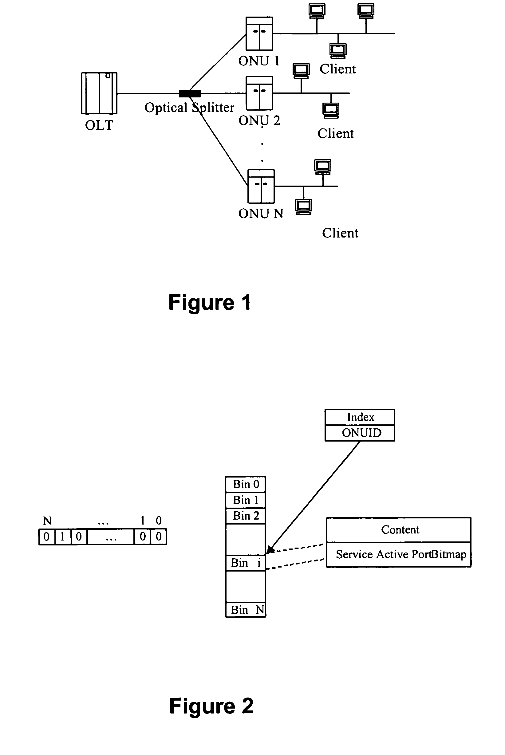 Method for dynamic bandwidth allocation in passive optical network