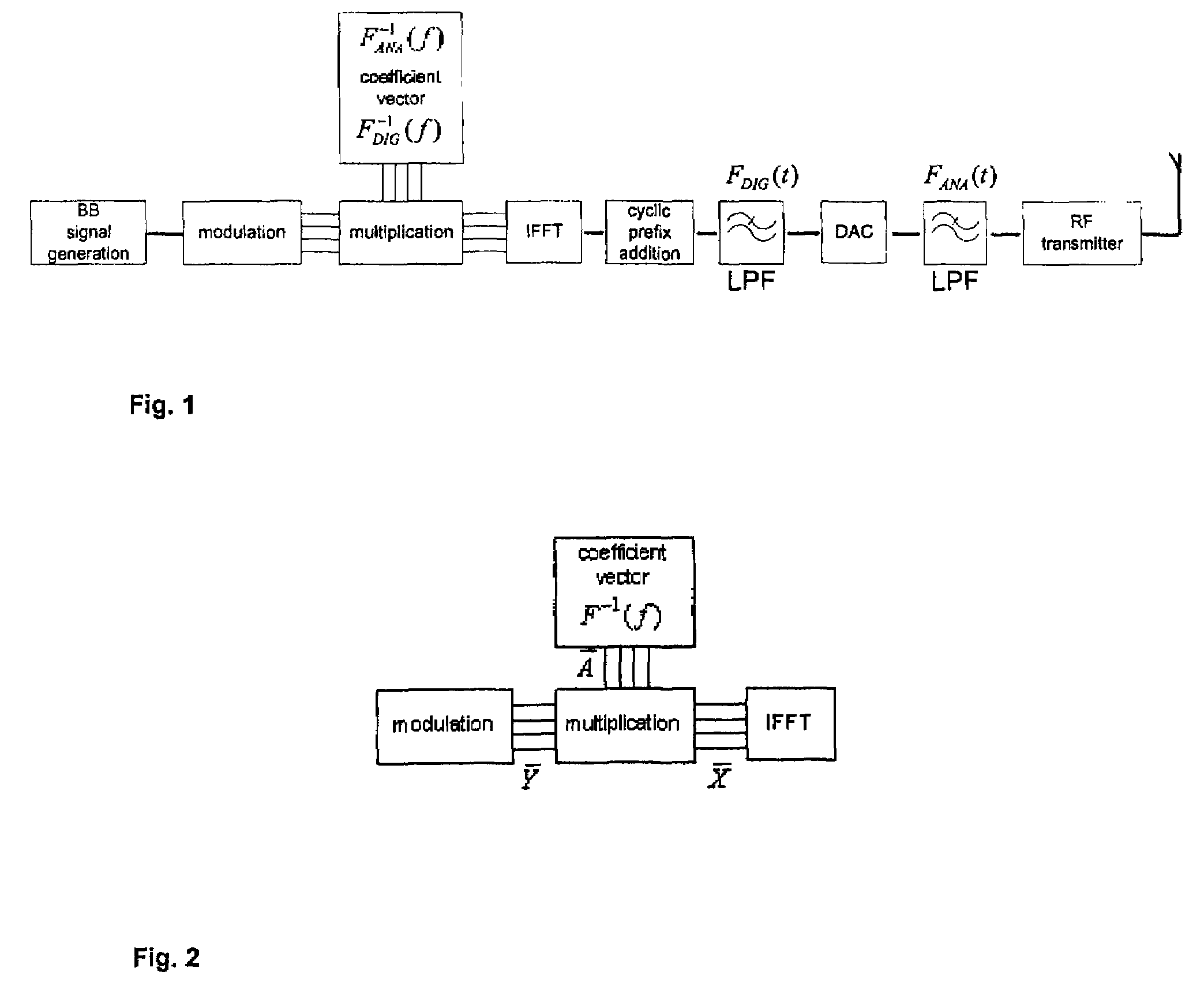 Apparatus and method for base band filtering