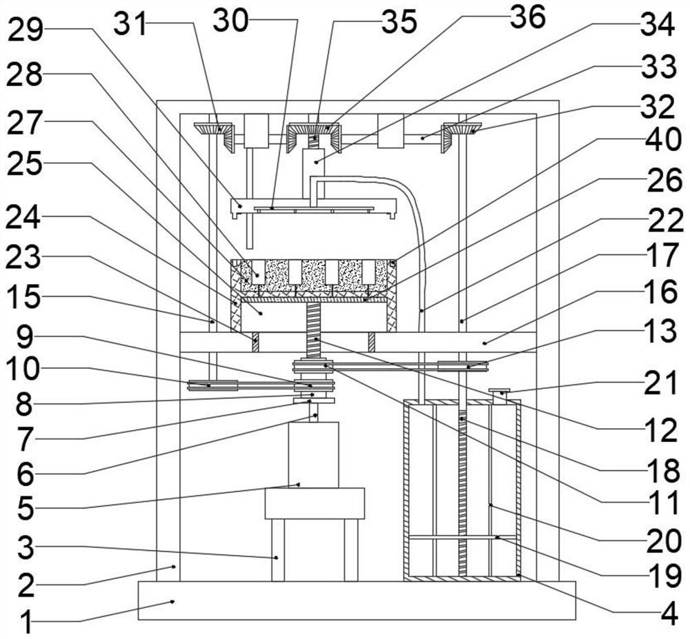 Injection molding equipment for plastic production