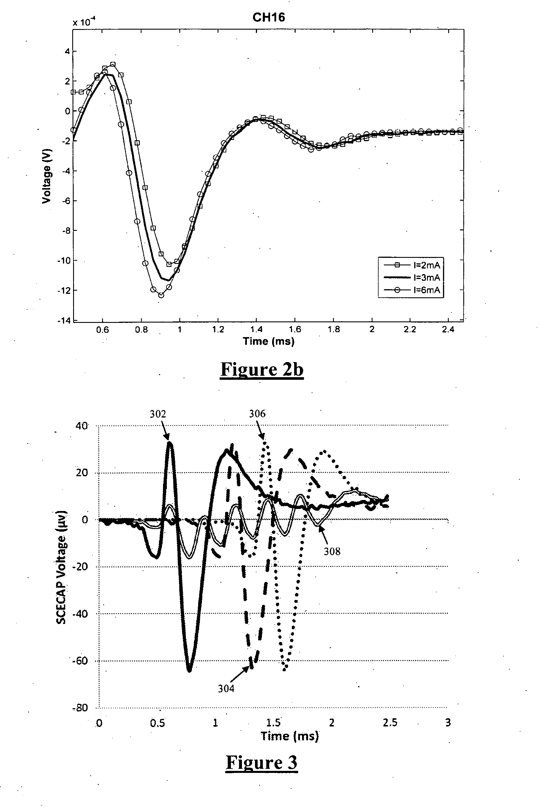 Method and apparatus for application of a neural stimulus