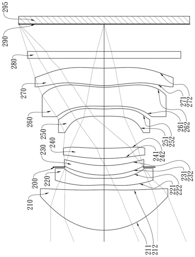 Camera lens system, imaging device and electronic device