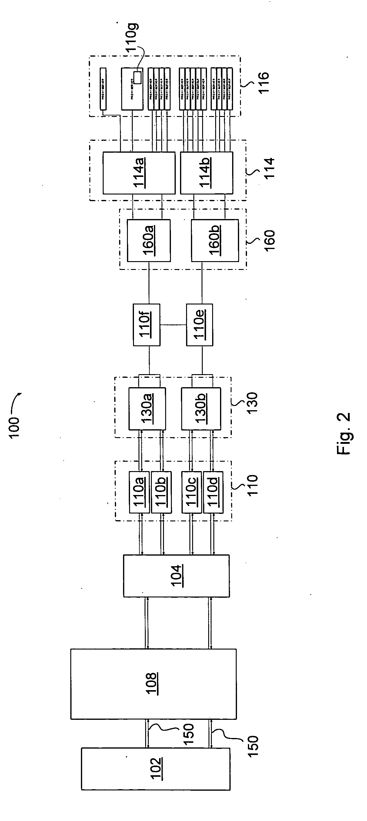 Voice over internet protocol data overload detection and mitigation system and method