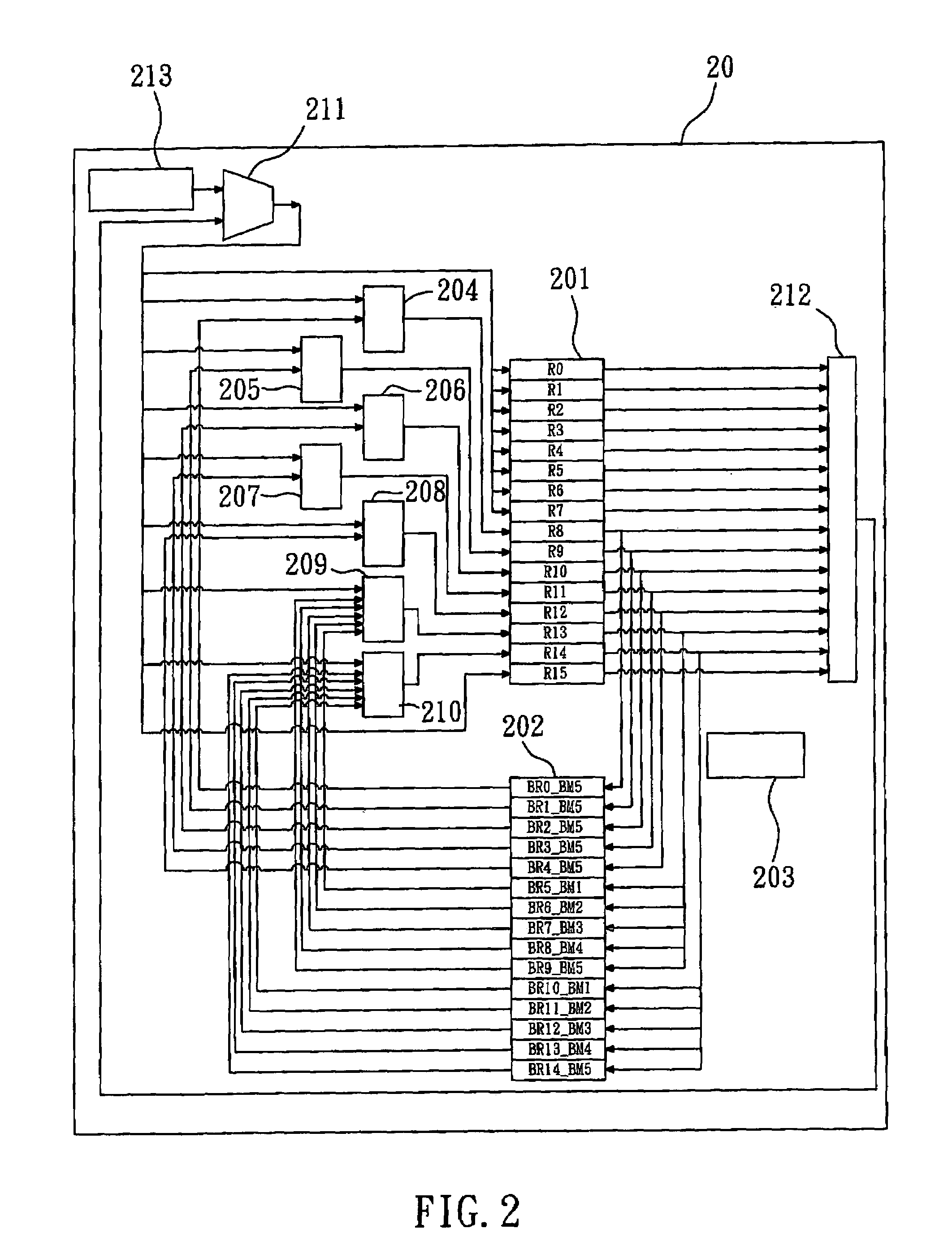 Automatic register backup/restore system and method