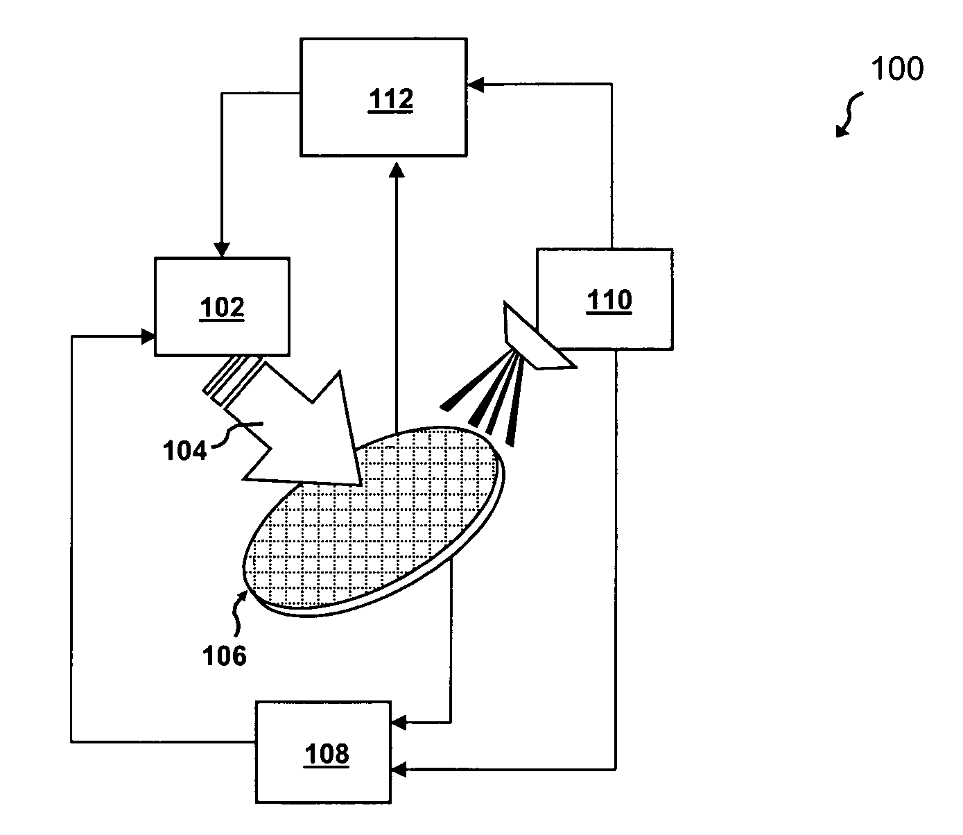 Fuzzy logic system for process control in chemical mechanical polishing