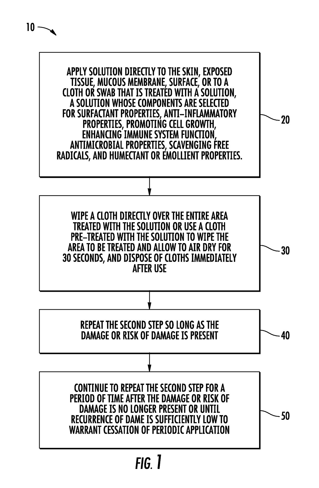 Method for improving health outcomes