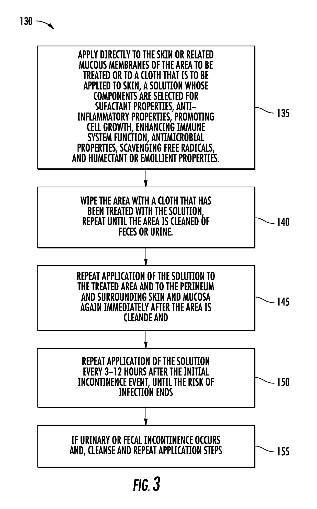 Method for improving health outcomes