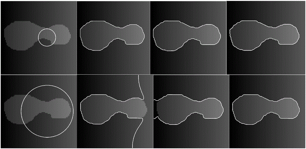 Horizontal set image segmentation method fusing uneven local gray scale and local variance