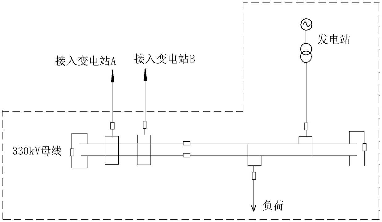 A metering system and method with self-provided power supply user Π access system