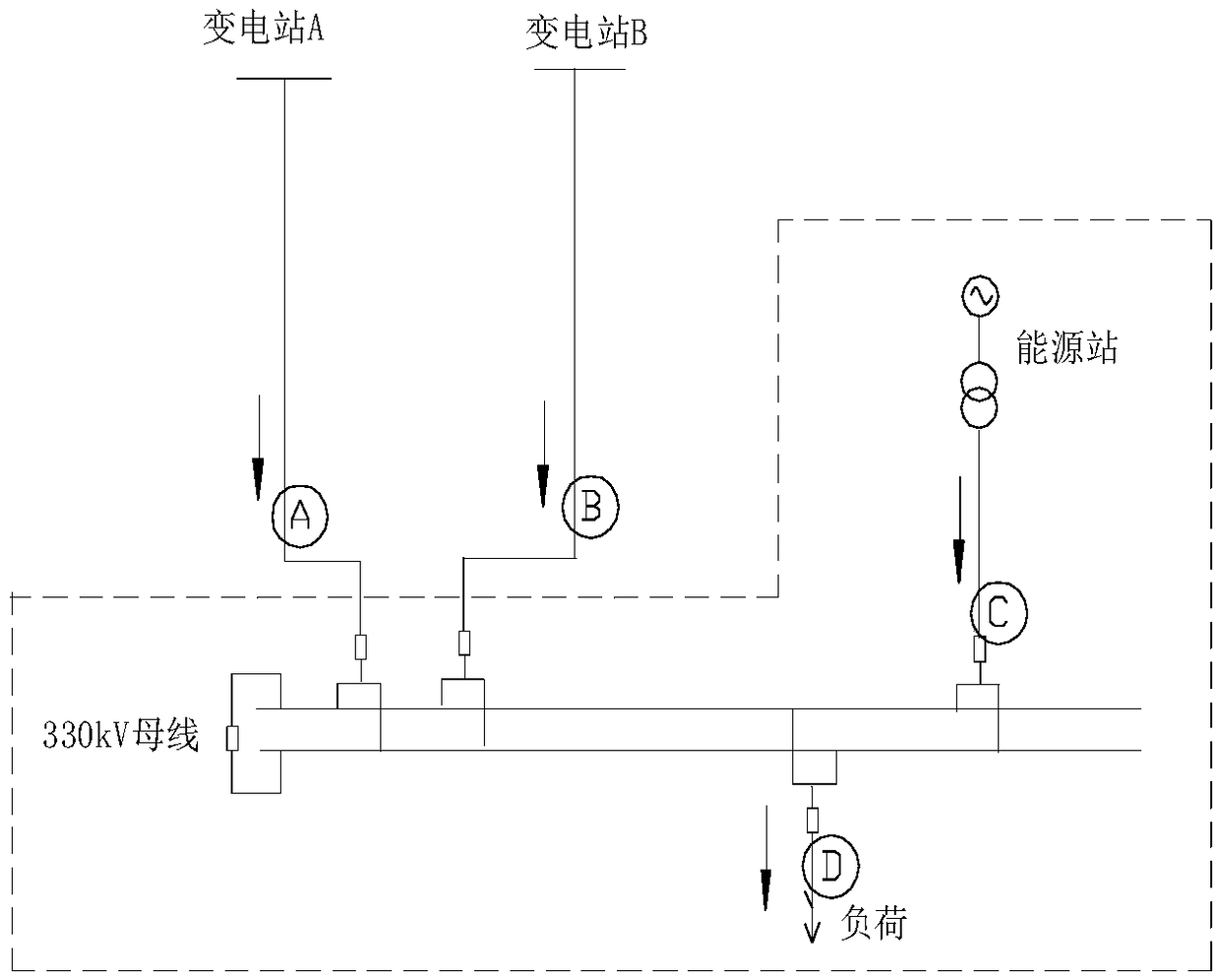 A metering system and method with self-provided power supply user Π access system