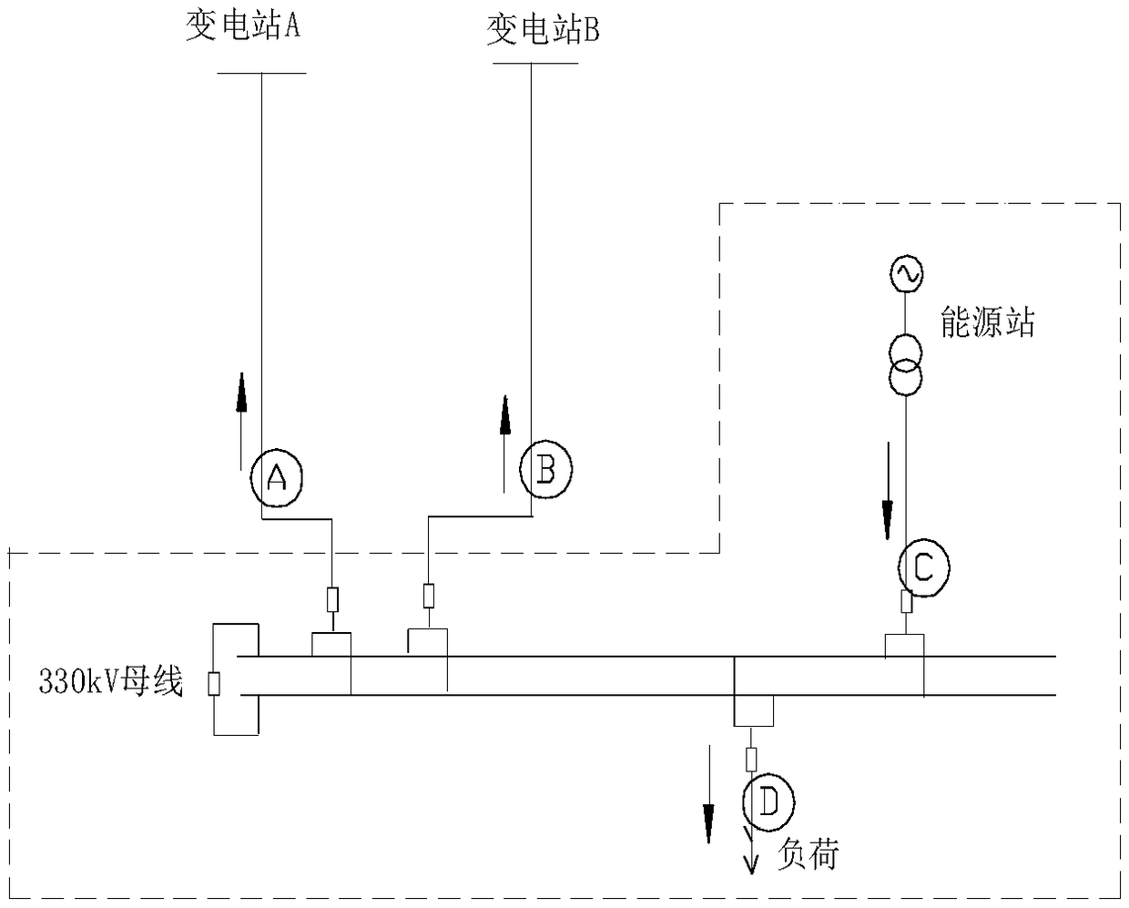 A metering system and method with self-provided power supply user Π access system