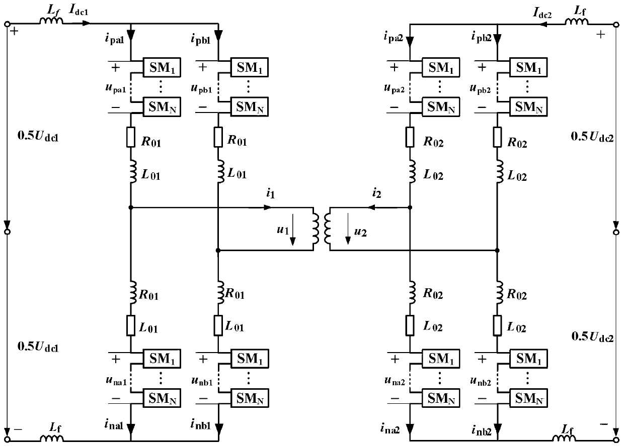 DC fault isolation method based on isolated modular DC transformer