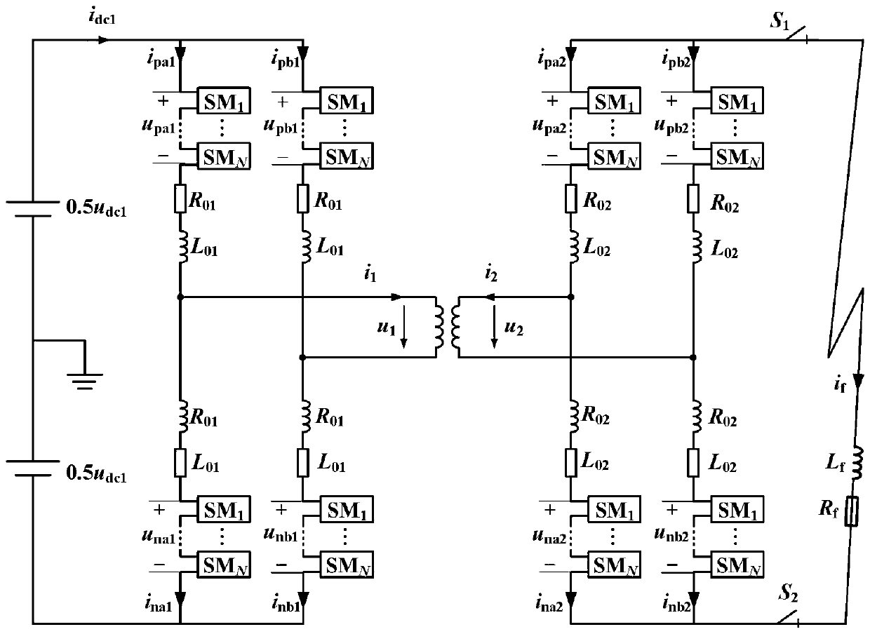 DC fault isolation method based on isolated modular DC transformer