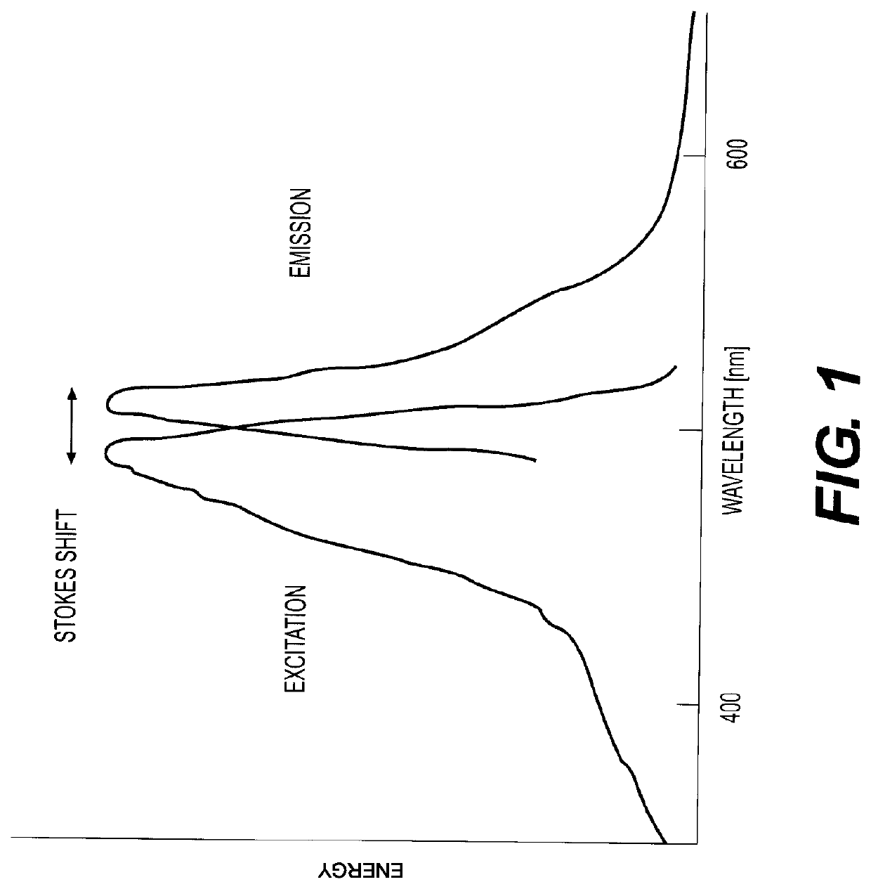Biophotonic compositions for treating skin and soft tissue wounds having either or both non-resistant and resistant infections