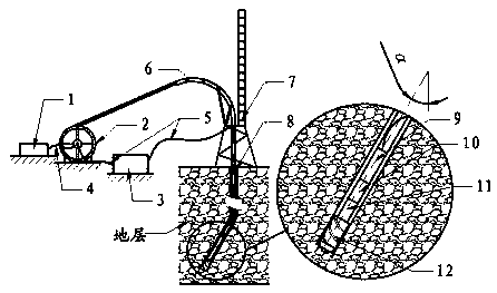 Drilling method for coiled tubing high-voltage electrical pulse/mechanical composite rock breaking