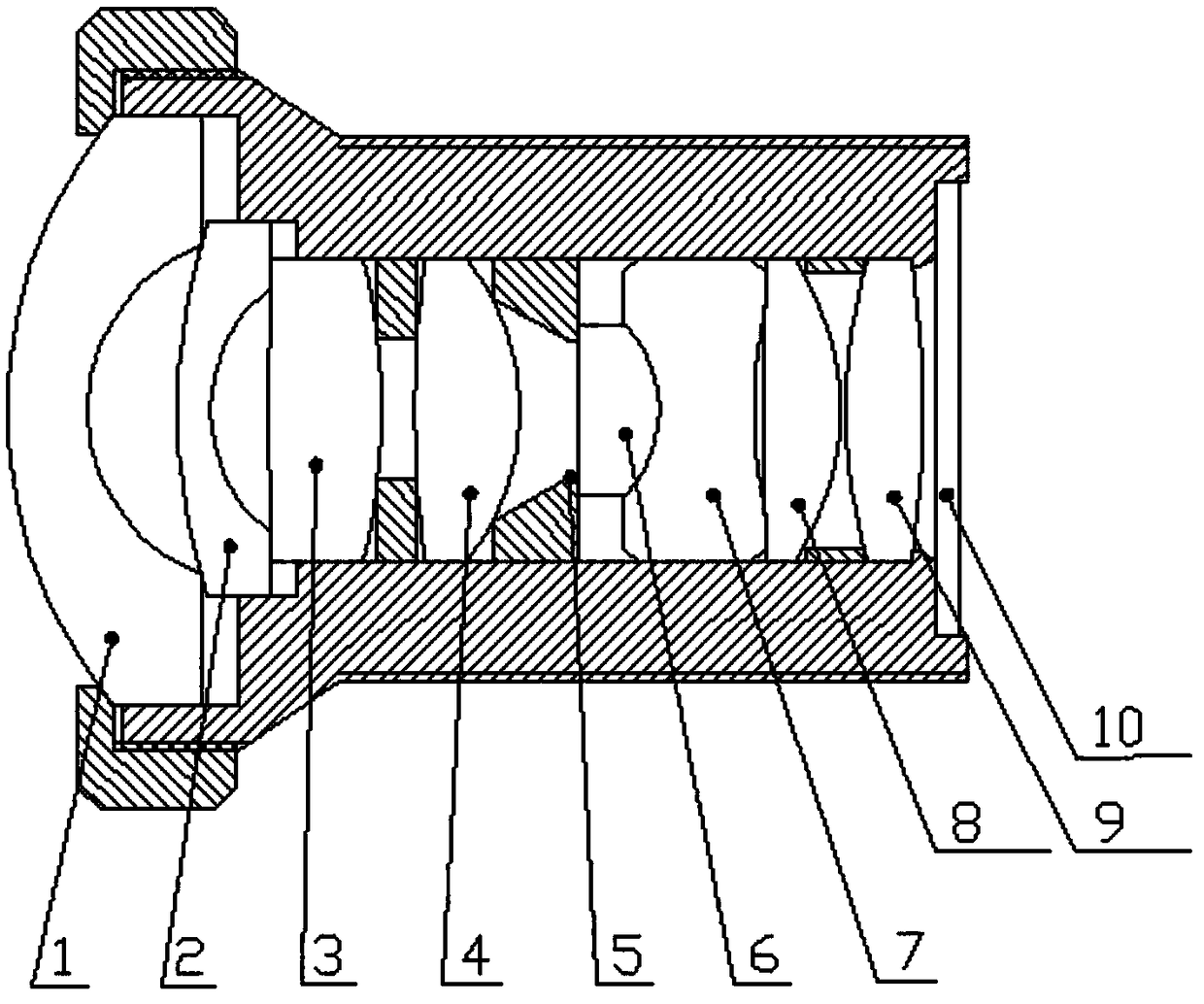 High-definition super wide angle day and night confocal lens