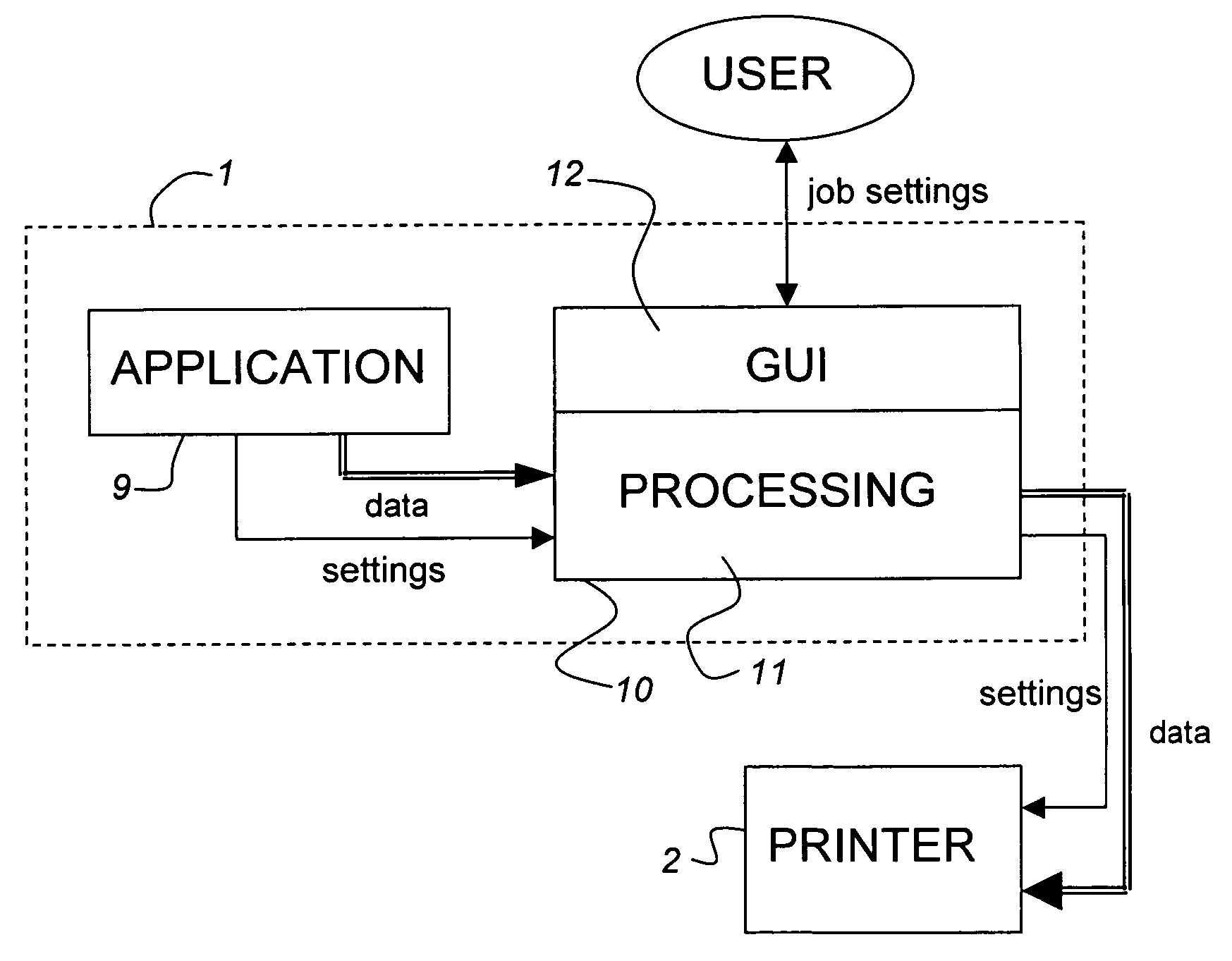 Customizable print media definition