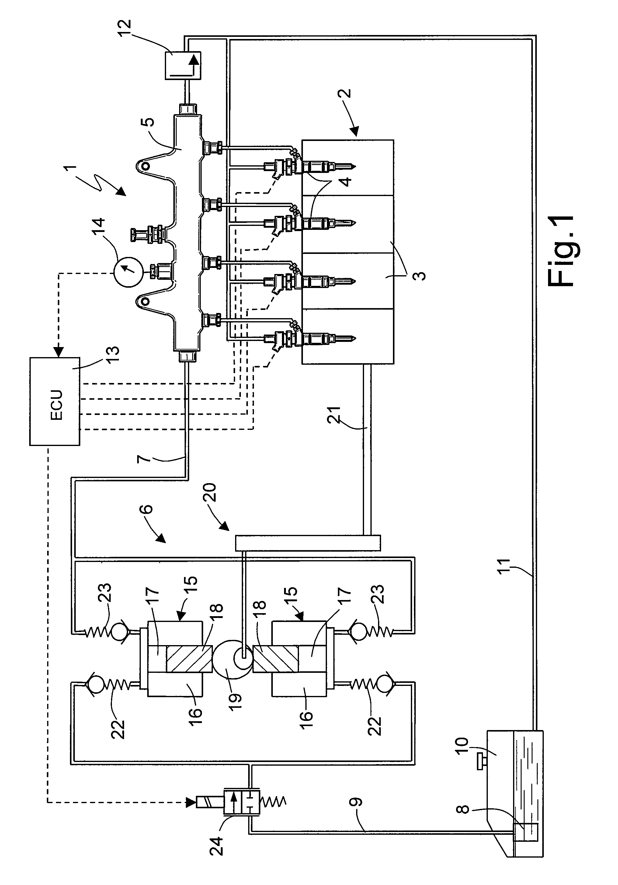 Control method of a direct injection system of the common rail type provided with a high-pressure fuel pump