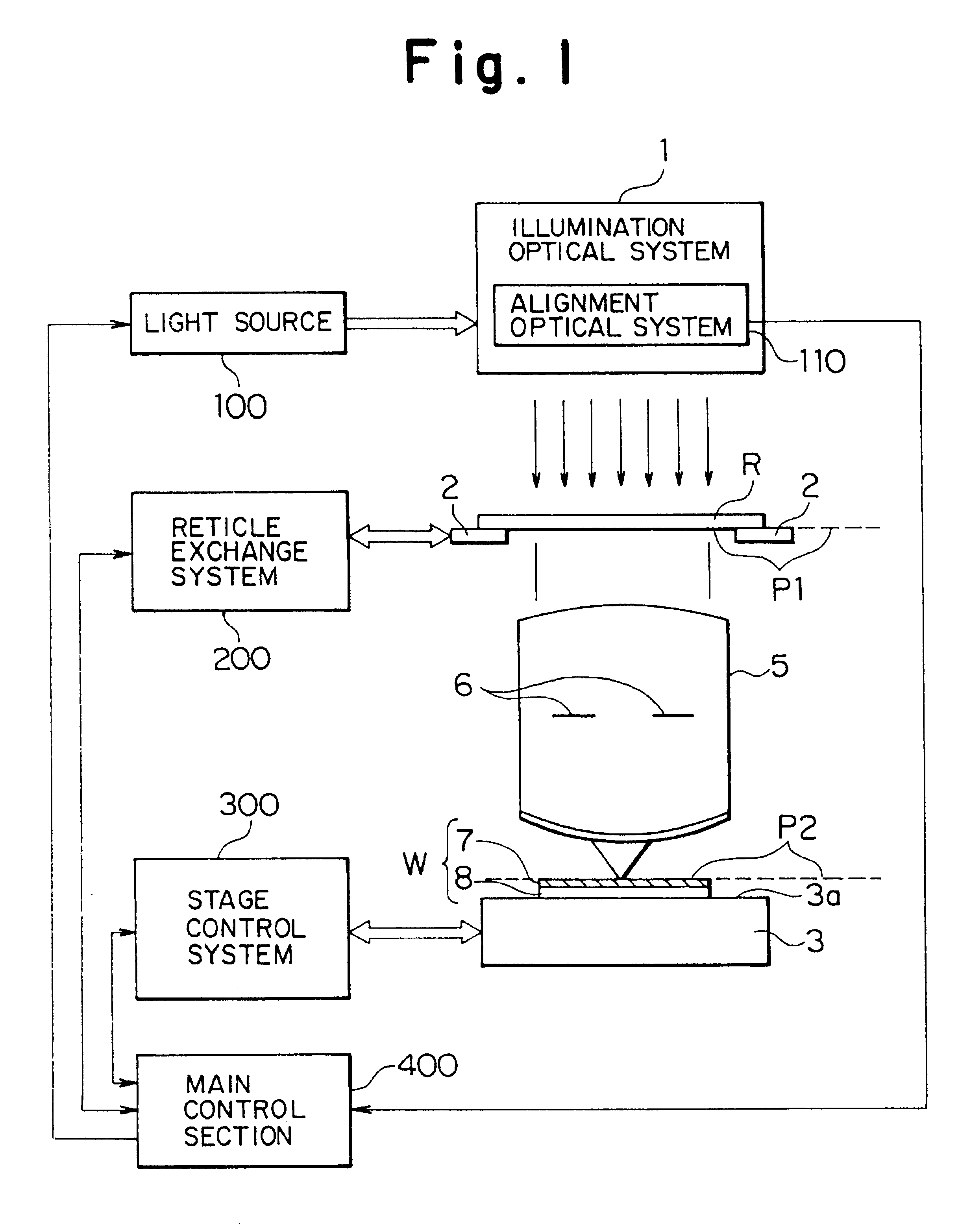 Catadioptric reduction projection optical system and exposure apparatus having the same