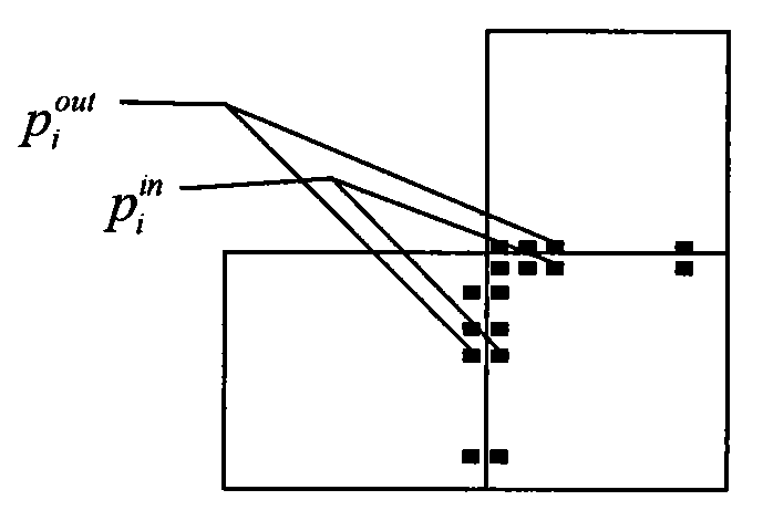 Method for detecting and shielding error of AVS video decode