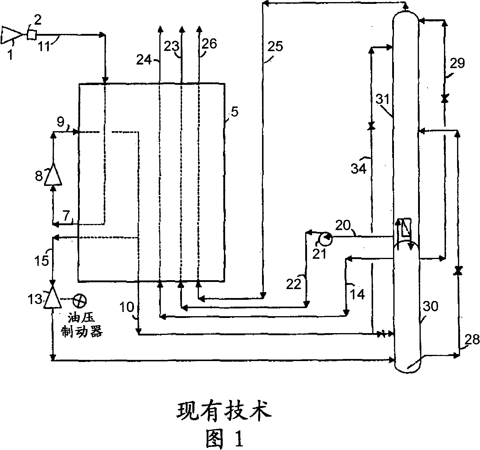 Process and apparatus for the separation of air by cryogenic distillation