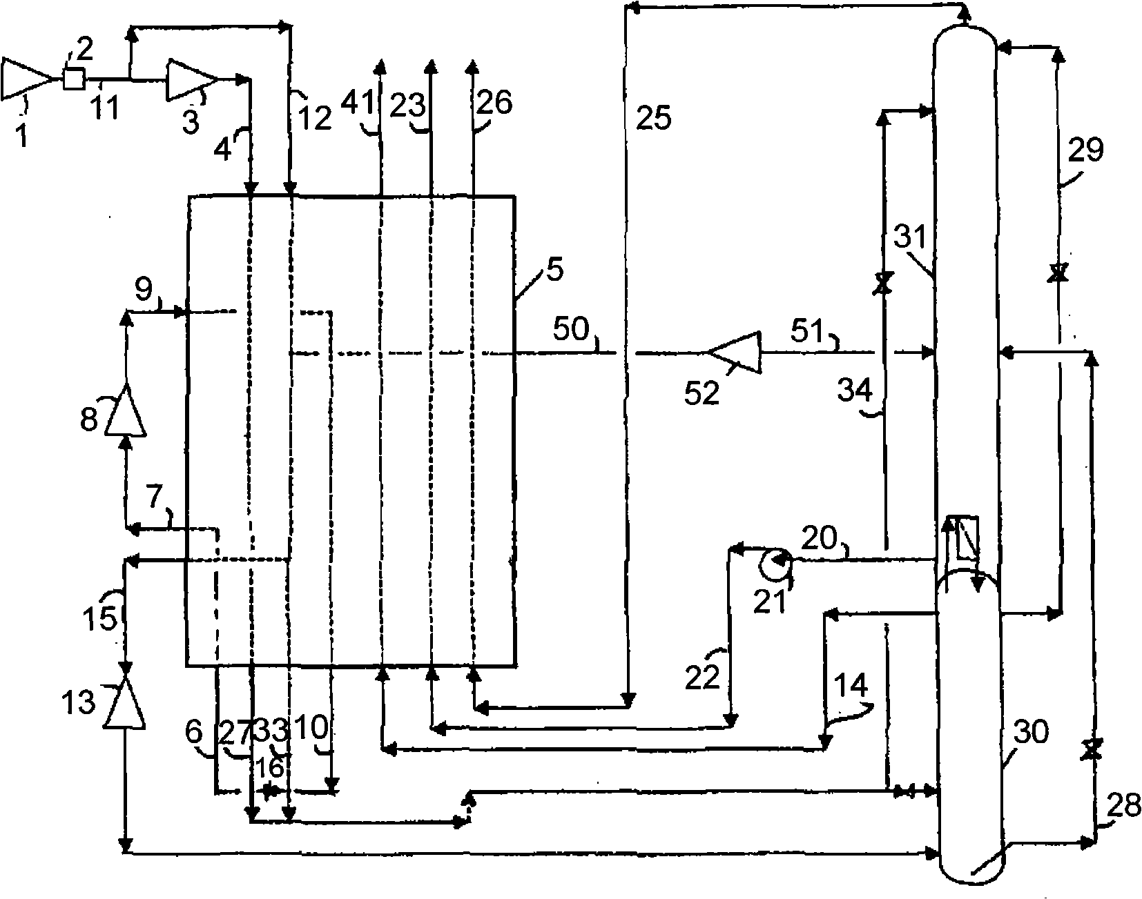 Process and apparatus for the separation of air by cryogenic distillation