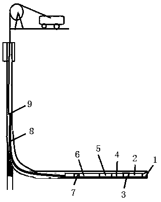Application method of rigid drilling tool for coiled tubing sidetracking horizontal well