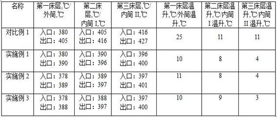 Heavy oil hydrogenation reactor and hydrogenation method