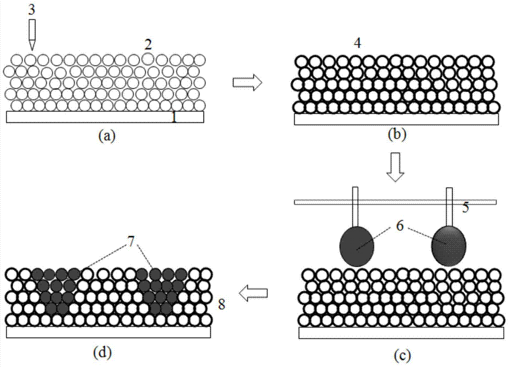 A preparation method of porous heat transfer surface with local controllable hydrophilicity and hydrophobicity
