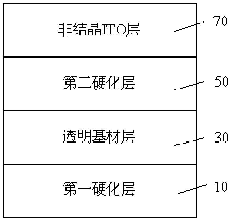 Transparent conductive film and capacitive touch screen including it