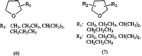 Preparation method of tetramethylbiphenyl isomers