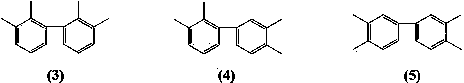 Preparation method of tetramethylbiphenyl isomers