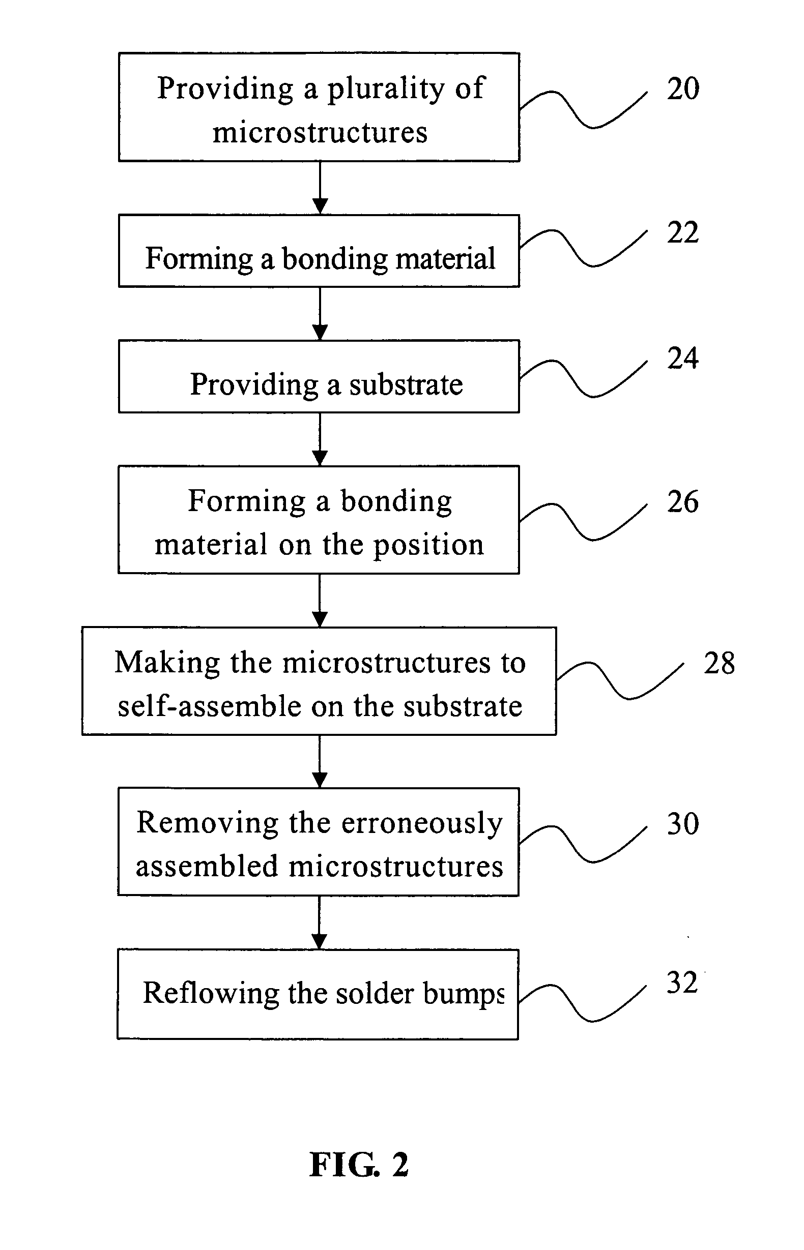 Method for self-assembling microstructures