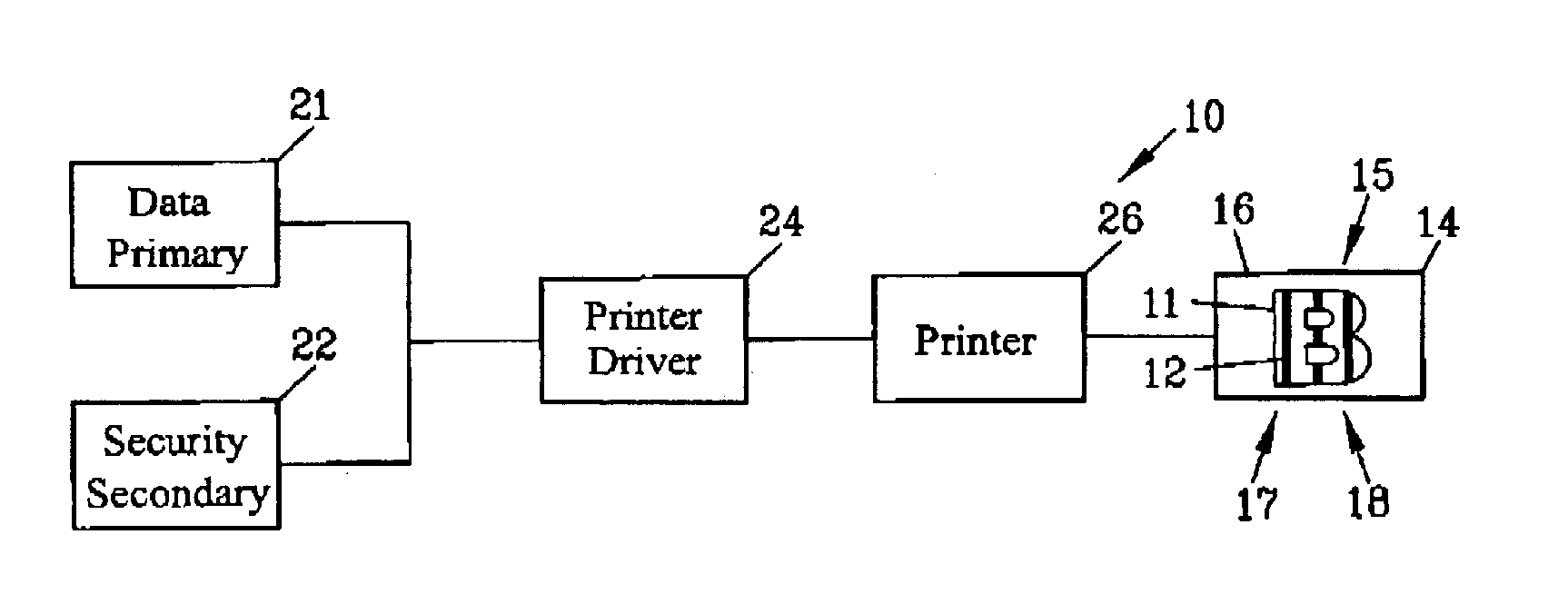 Security system for printed material