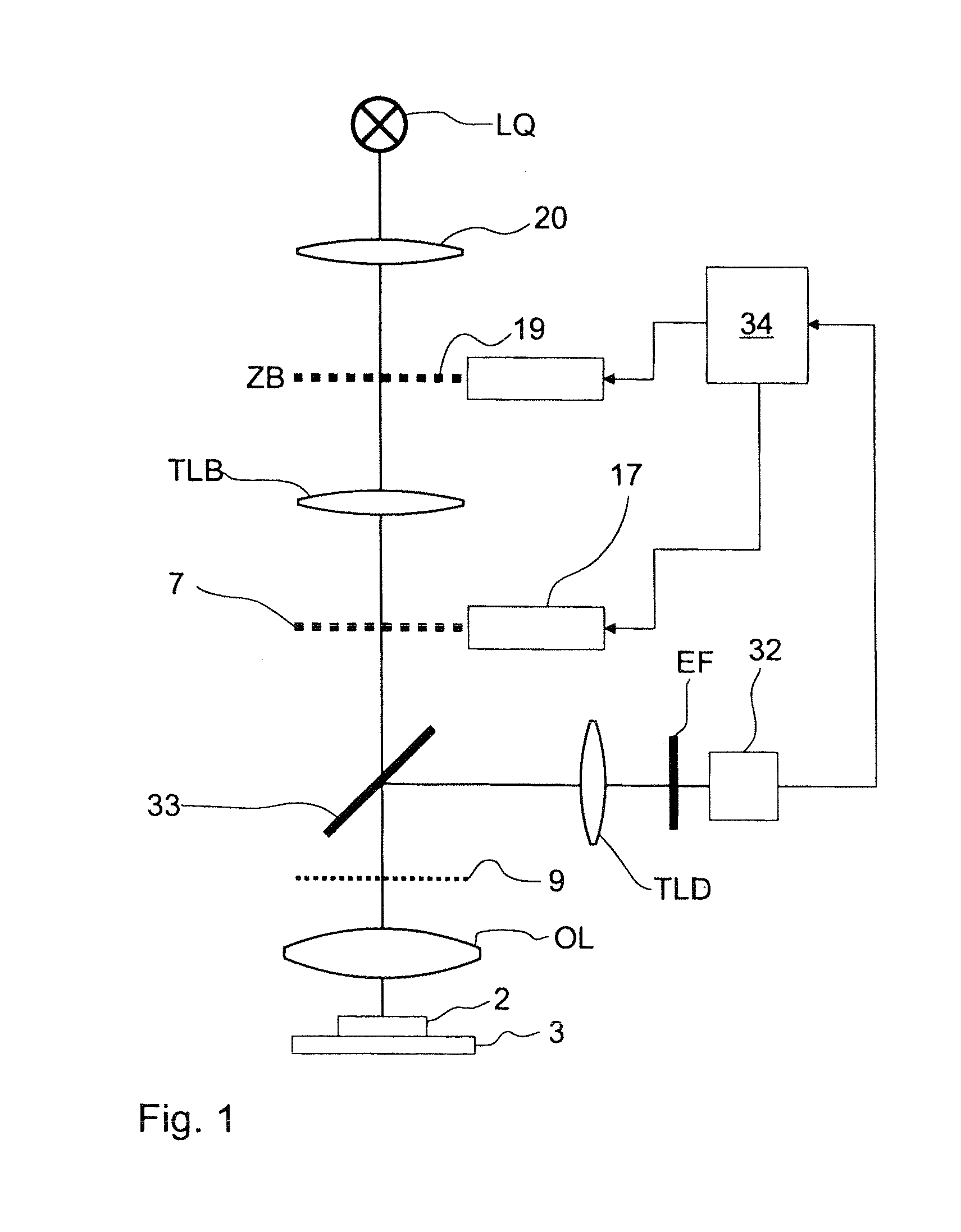 Methods and apparatuses for structured illumination microscopy