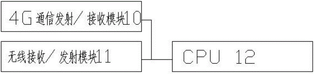 Individual soldier positioning and communication system based on smart watch and communication method thereof