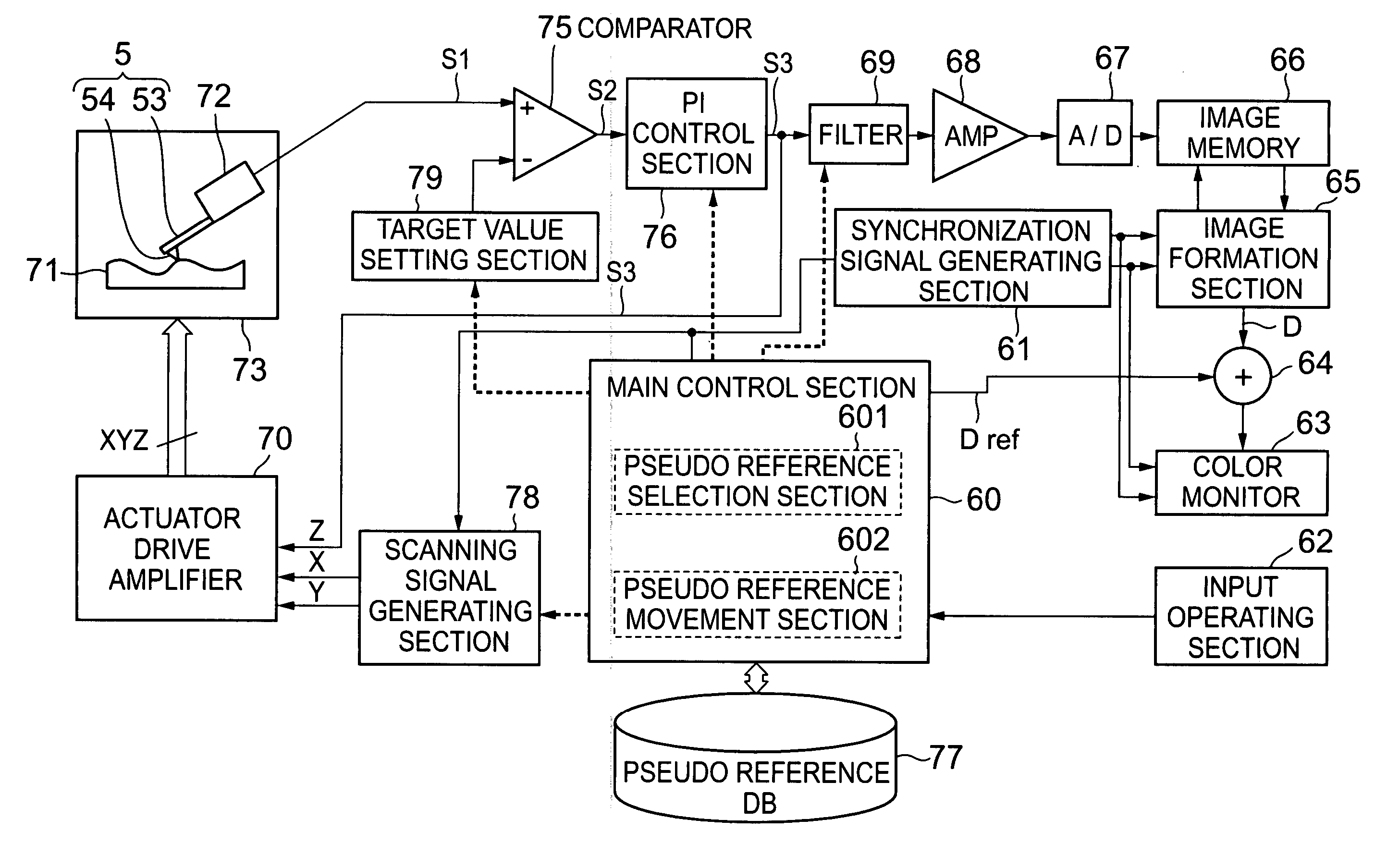 Scanning probe microscope