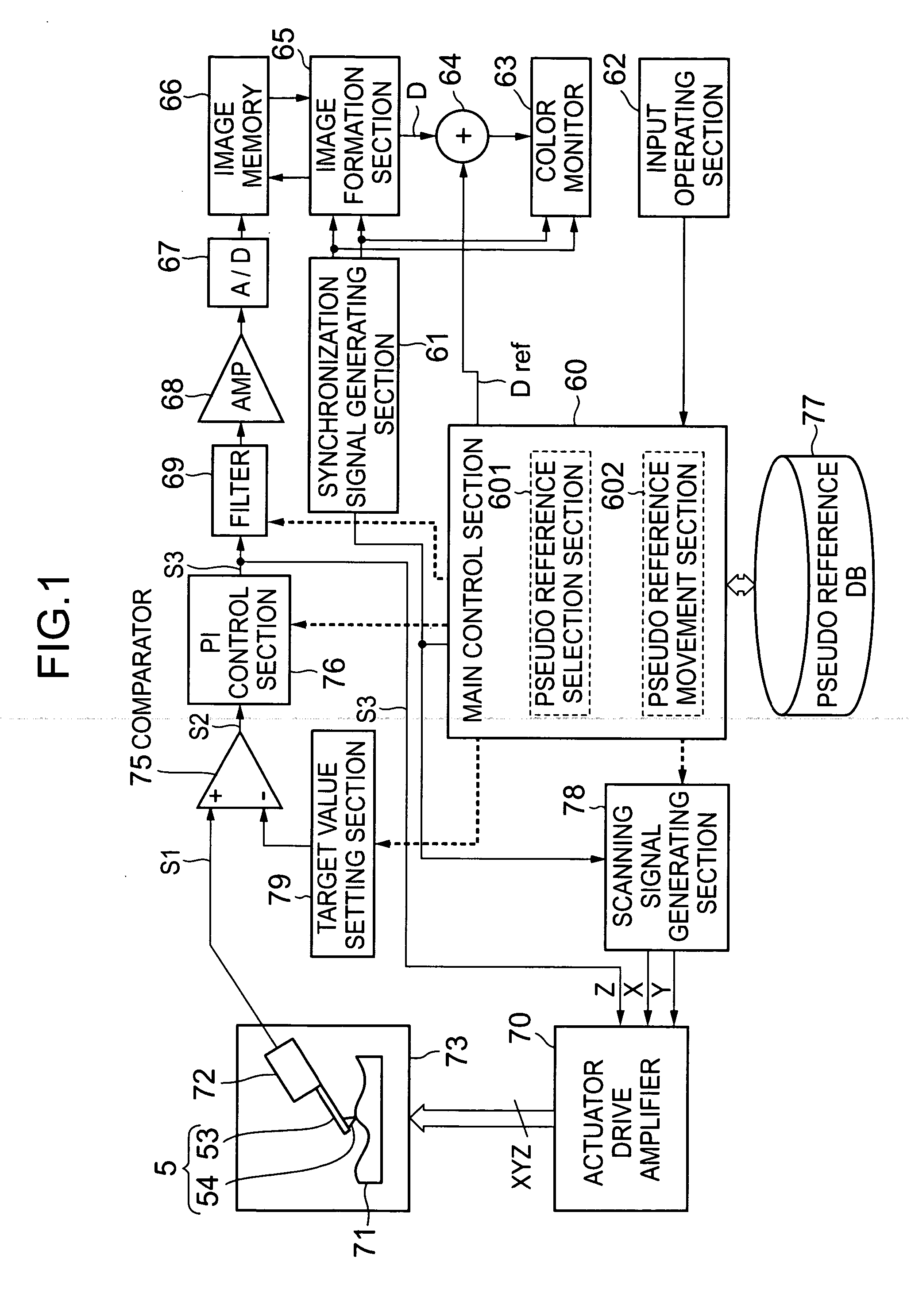 Scanning probe microscope