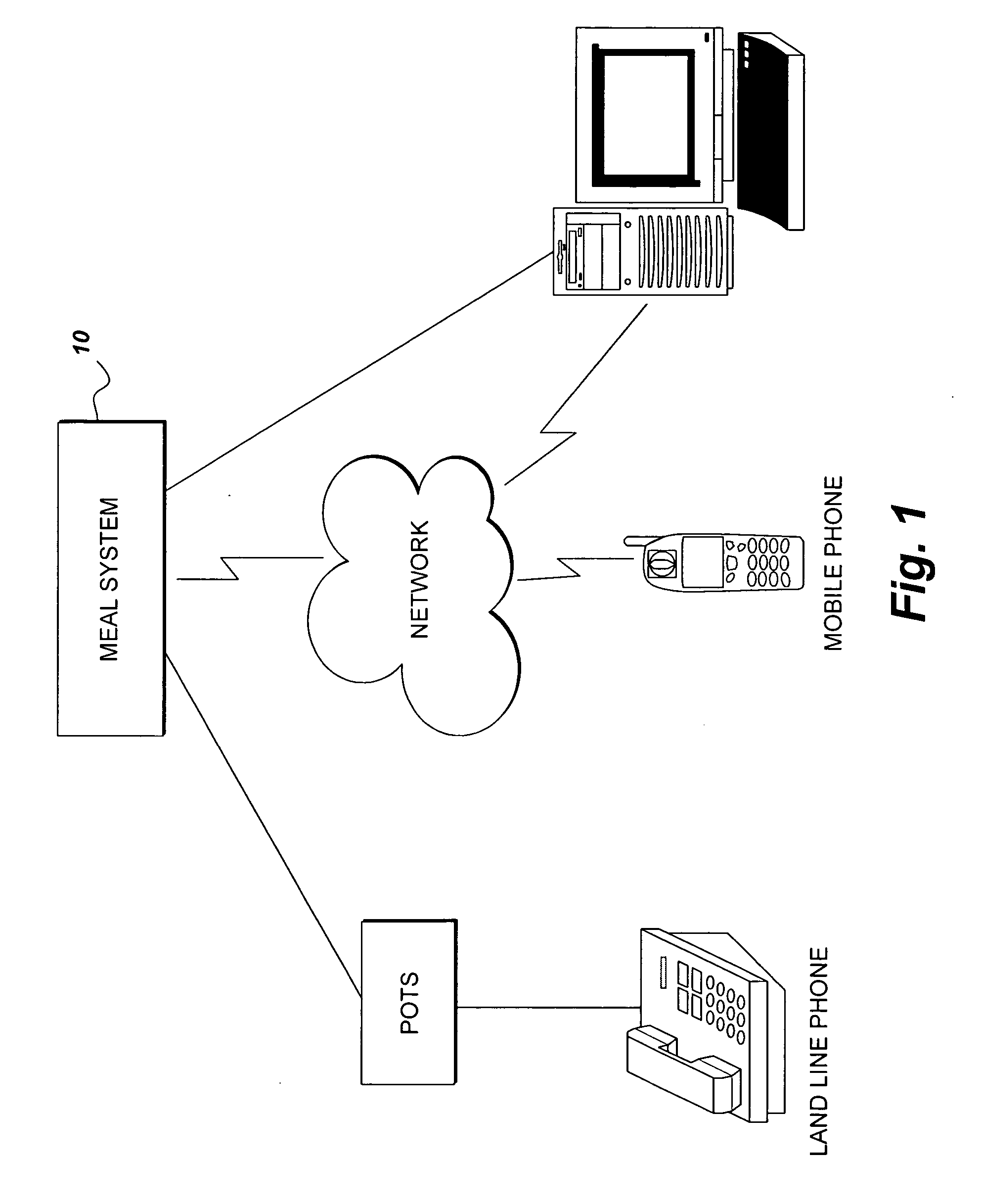 System of food storage preparation and delivery in finished cooked state