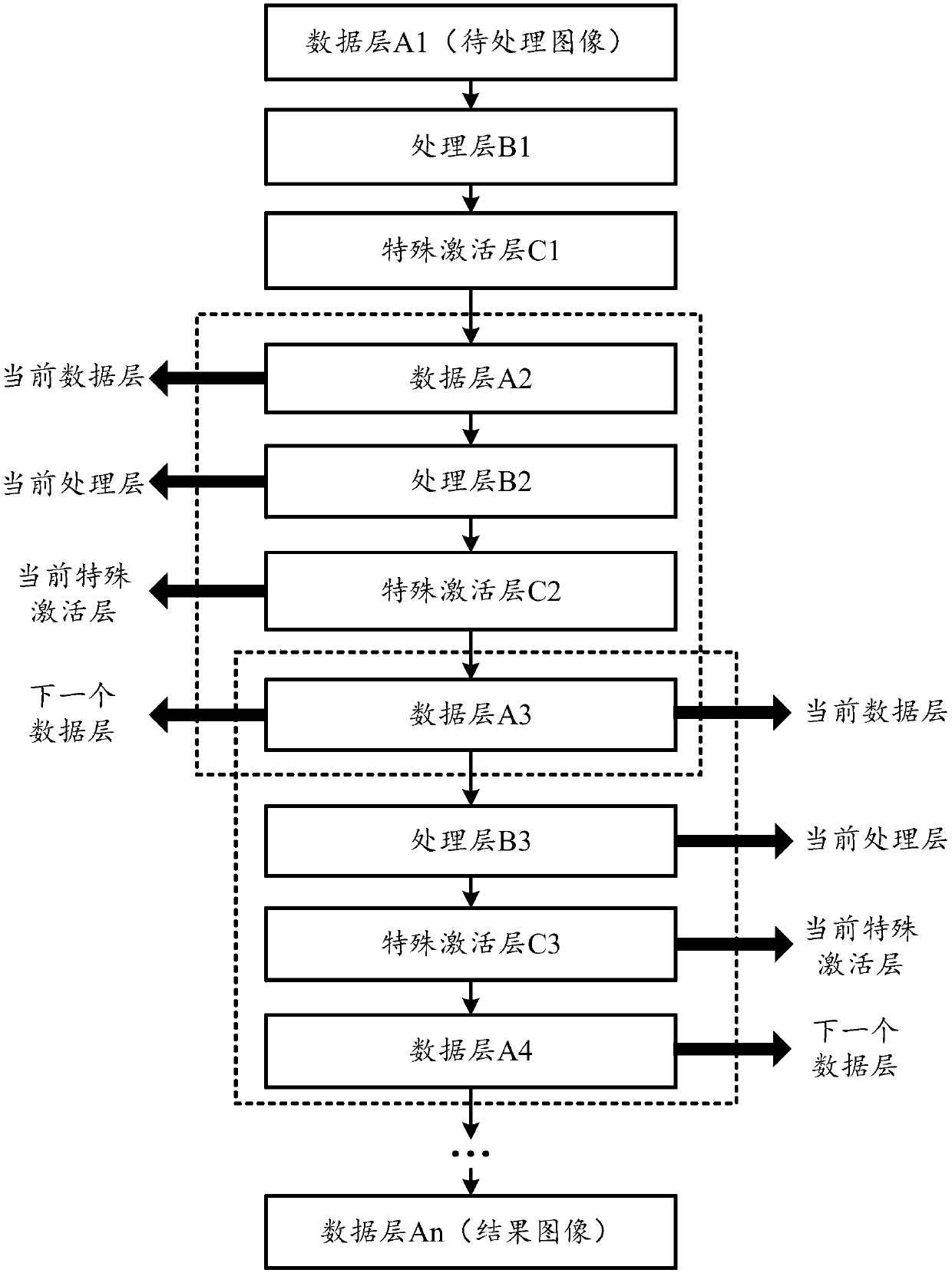 Image processing method based on convolutional neural network, and mobile terminal