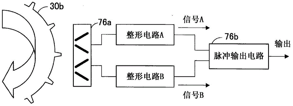 Control device for vehicle