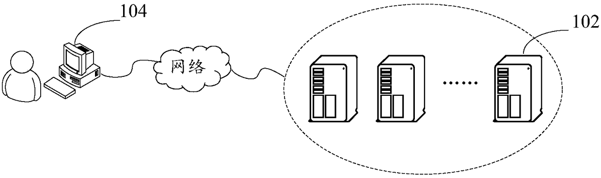 Method and device for checking network status of wifi network