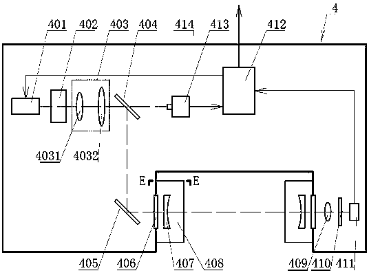 Small calibration system for forward scattering visiometer