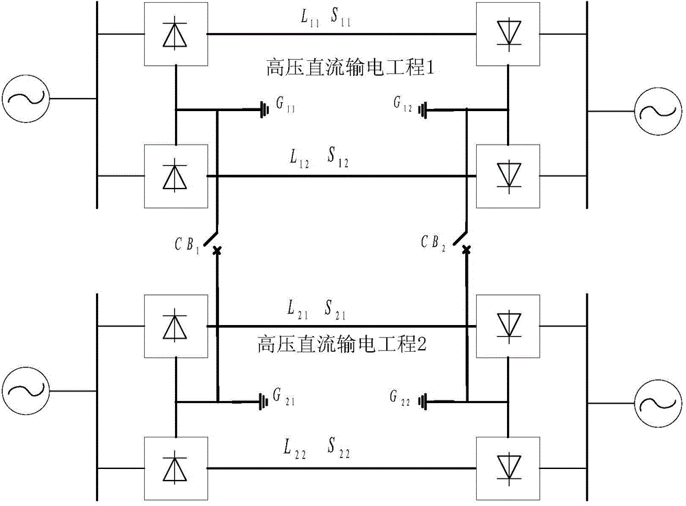 Power supporting integrated grounding electrode interconnection direct current magnetic bias restraining method